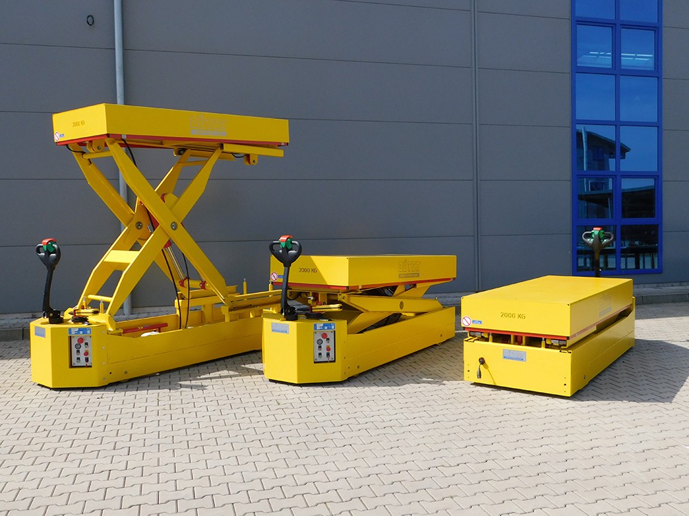 Component Lifting System