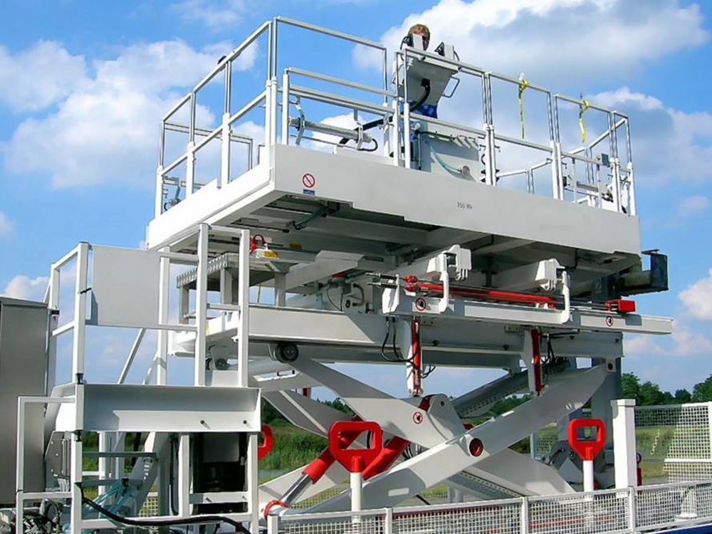 Lifting Technology for Railway Technology