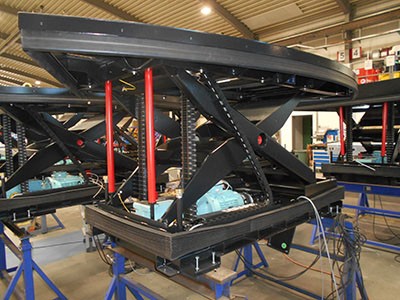 Mechanisch angetriebener Hubtisch