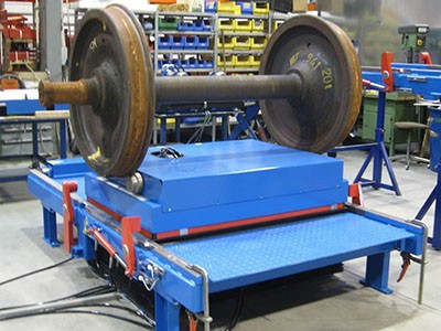 Radsatzhandlings-Anlage